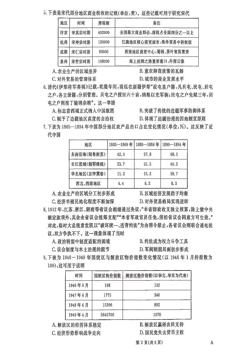 2026年普通高校招生高三下学期3月冲刺压轴卷历史试题无答案第2页