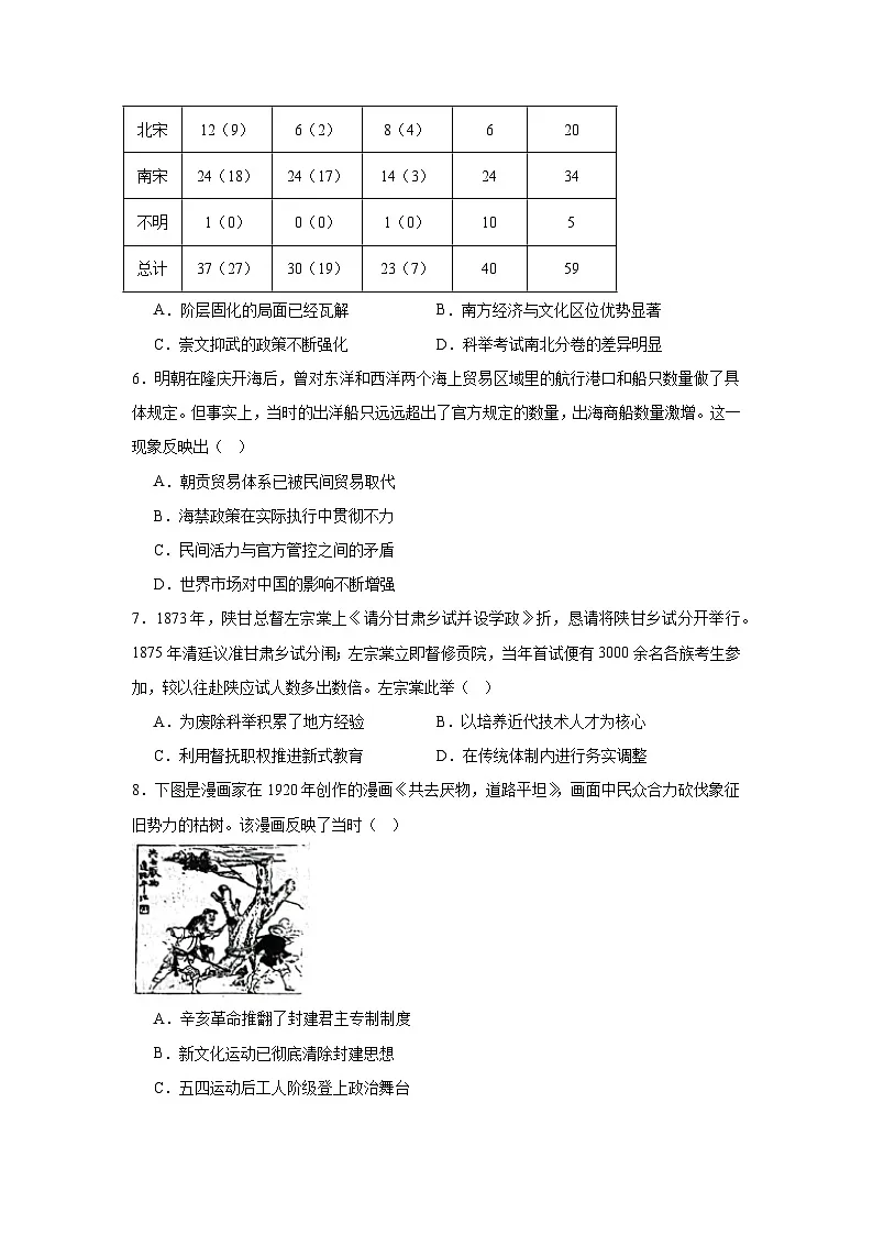 2026年甘肃省高三一模历史试题(附答案解析)第2页