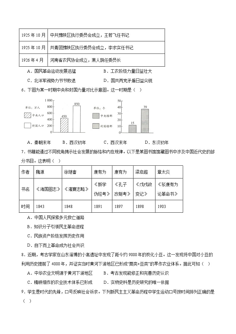 2026届内蒙古自治区鄂尔多斯市第一中学高三下学期开学考试历史试题(含答案)第2页