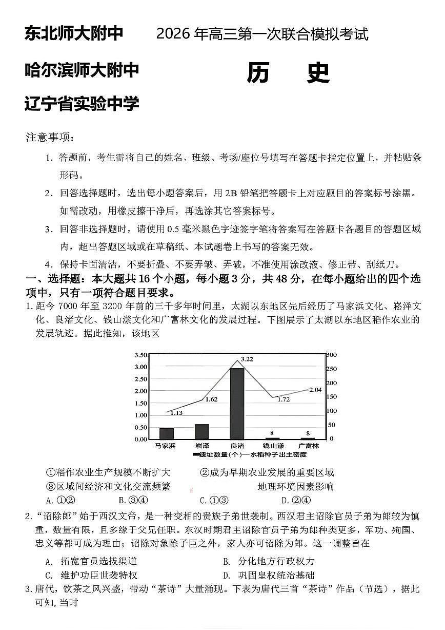 2026年(哈尔滨师大附中、辽宁省实验中学、东北师大附中)高考一模历史试卷含答案第1页