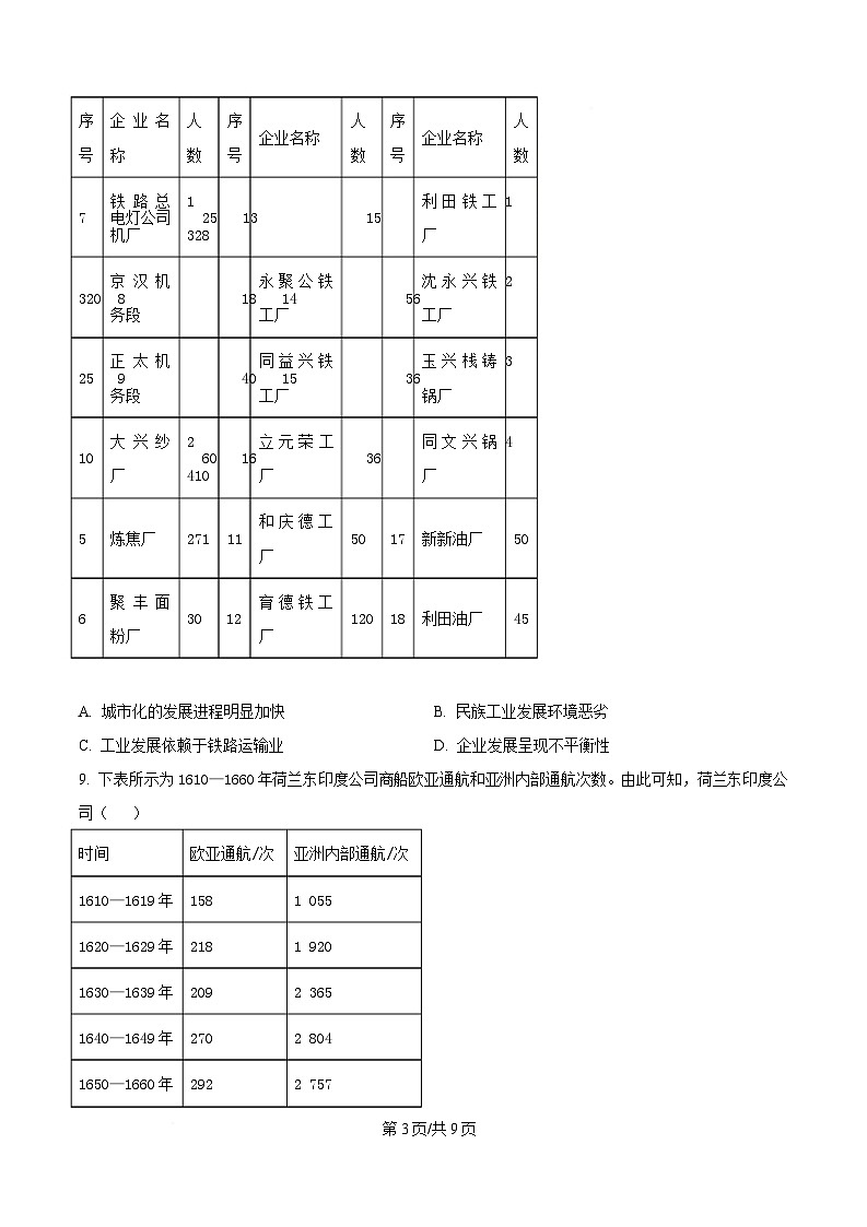 内蒙古自治区巴彦淖尔市第一中学2024-2025学年高二下学期期中考试历史试题 Word版无答案第3页