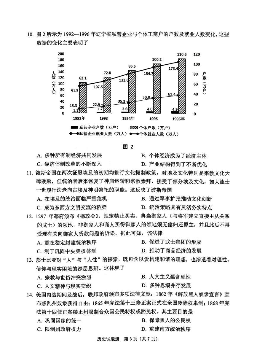 历史-辽宁省2026年抚顺市普通高中应届毕业生高三年级高考模拟考(抚顺一模)试卷及答案第3页