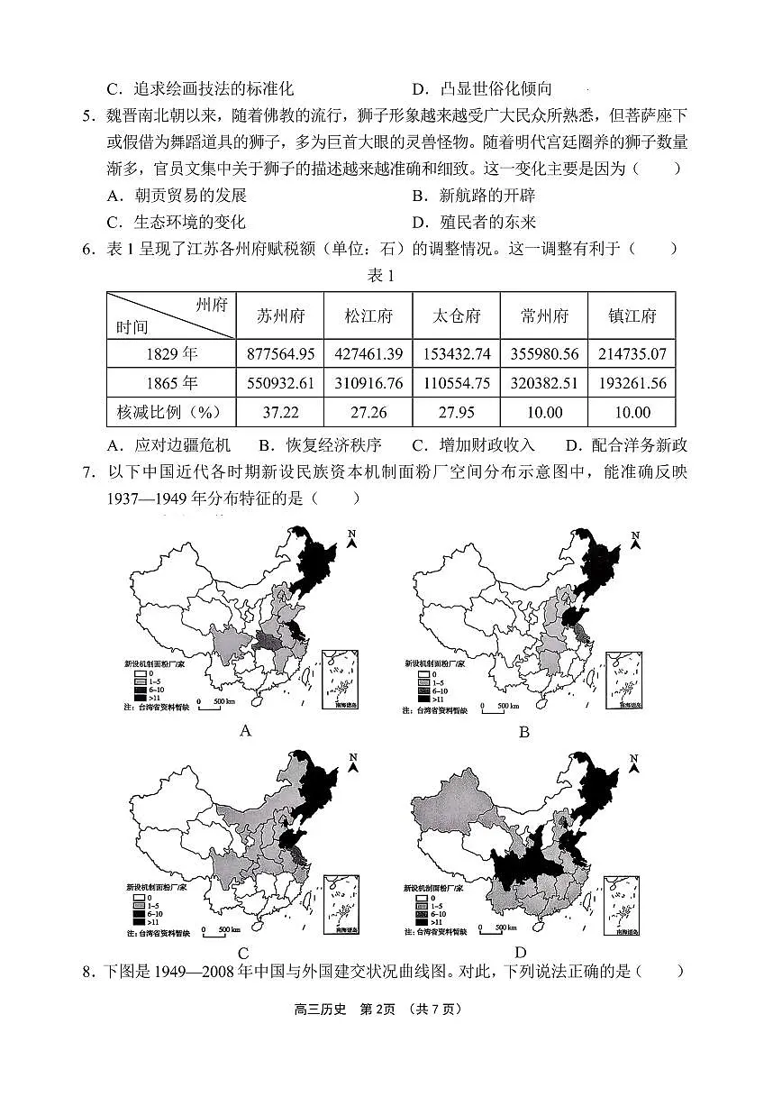 文昌中学2025一2026学年度第二学期高三第一次月考试题 历史第2页
