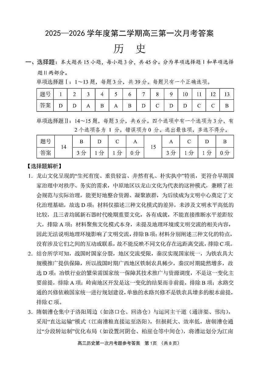 文昌中学2025一2026学年度第二学期高三第一次月考试题 历史答案第1页