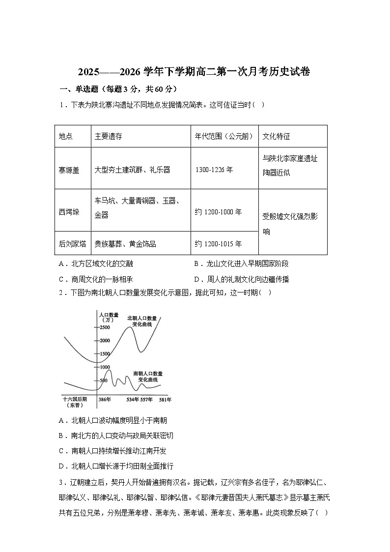 吉林通化市某校2025-2026学年高二下学期3月第一次阶段检测历史试卷(含答案)第1页