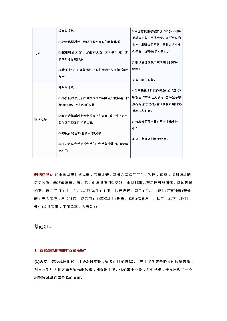 江苏高考复习之历史干货丨古代中国主流思想的演变 学案02