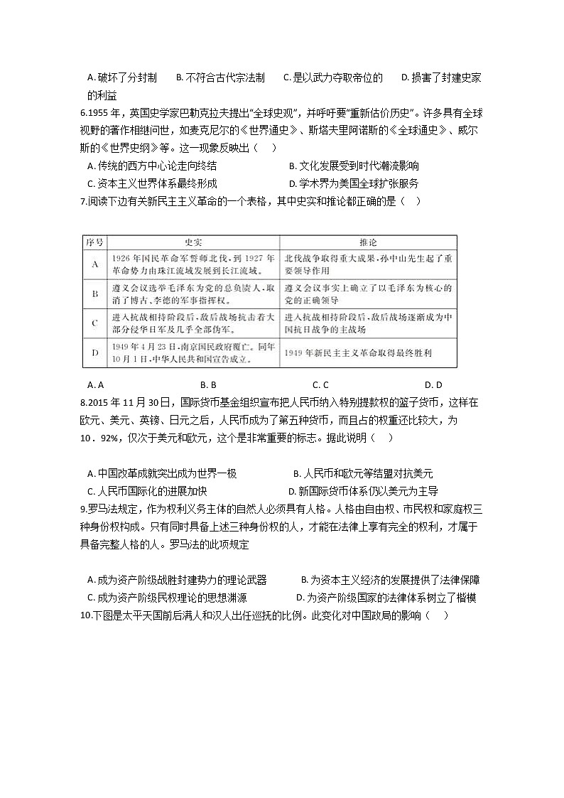 河南省三门峡市外国语高级中学2020届高三月考(二)历史试卷02