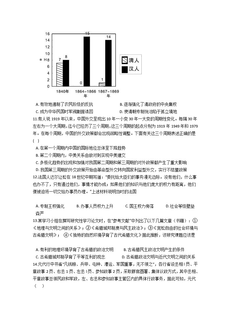 河南省三门峡市外国语高级中学2020届高三月考(二)历史试卷03