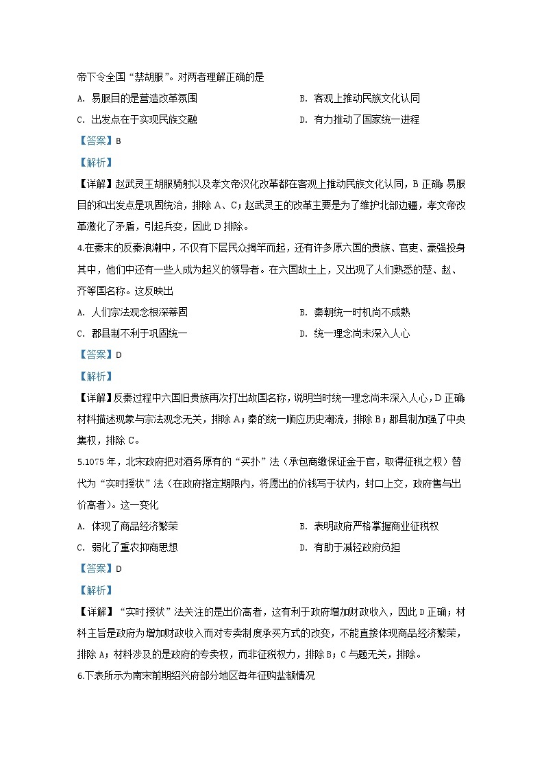 山东省枣庄市滕州市第一中学2020届高三4月线上模拟历史试题02