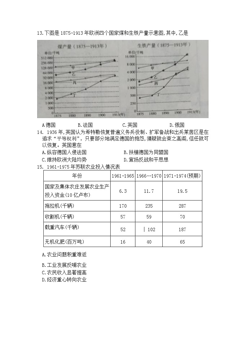山东省滨州市2020届高三模拟考试历史试题03