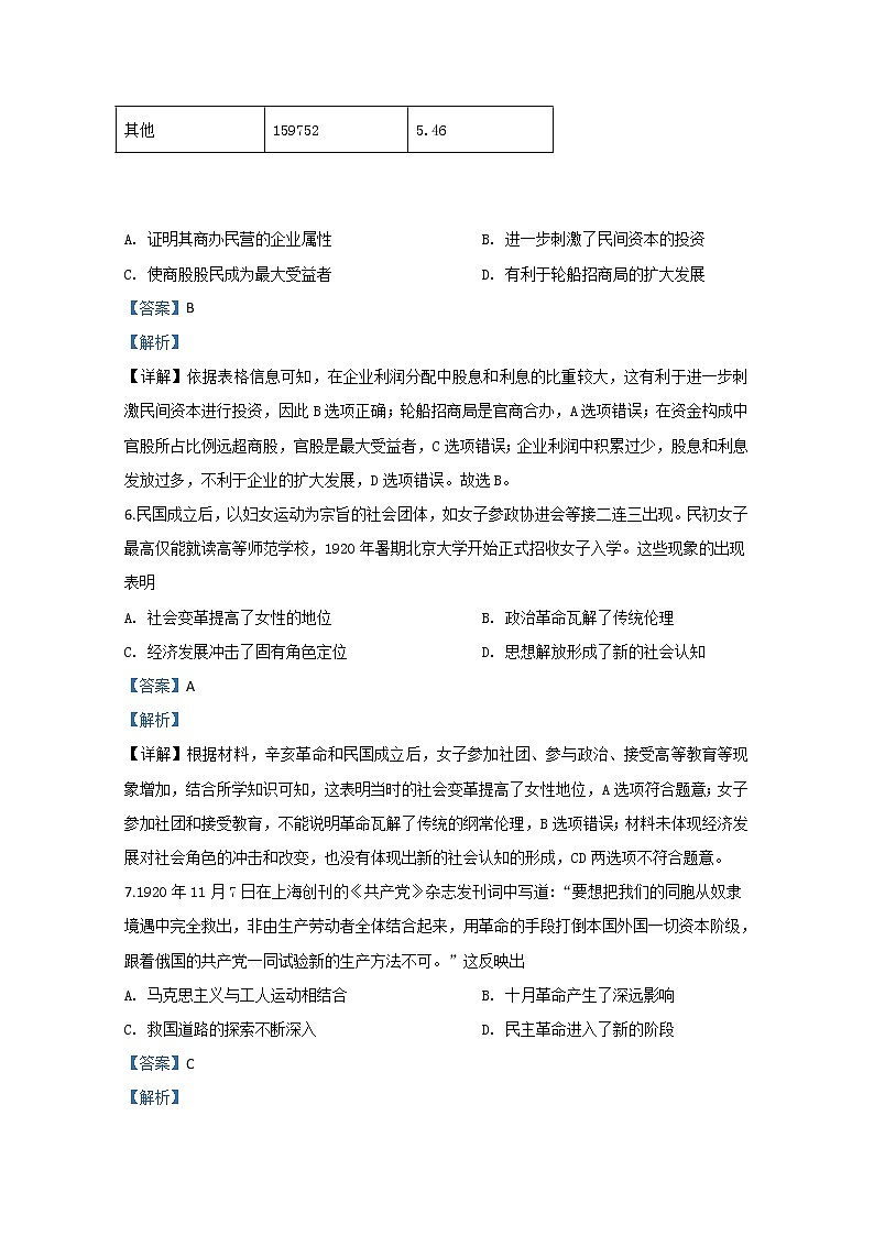 山东省济南第二中学2020届高三3月模拟历史试题03