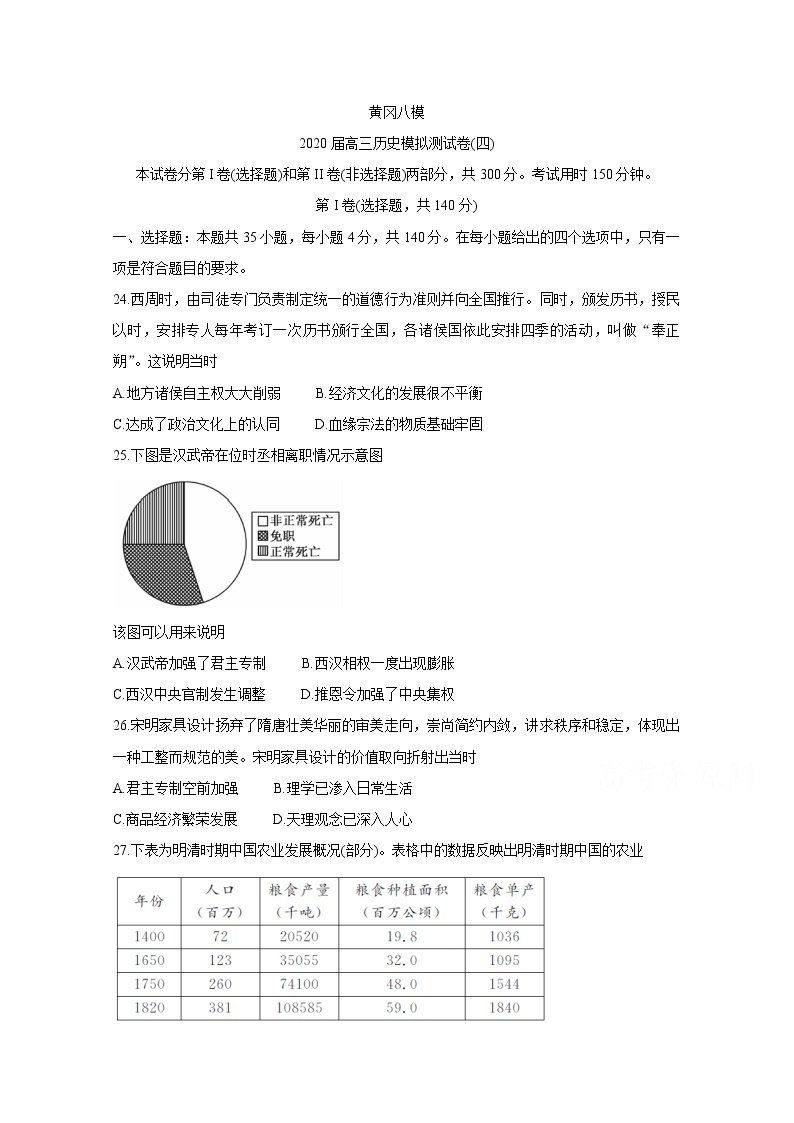 湖北省黄冈八模系列2020届高三模拟测试（四） 历史01