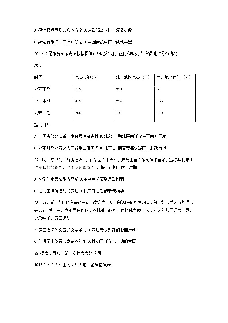 重庆市渝中区九龙坡区等主城区2020届高三学业质量调研抽测()历史试题02