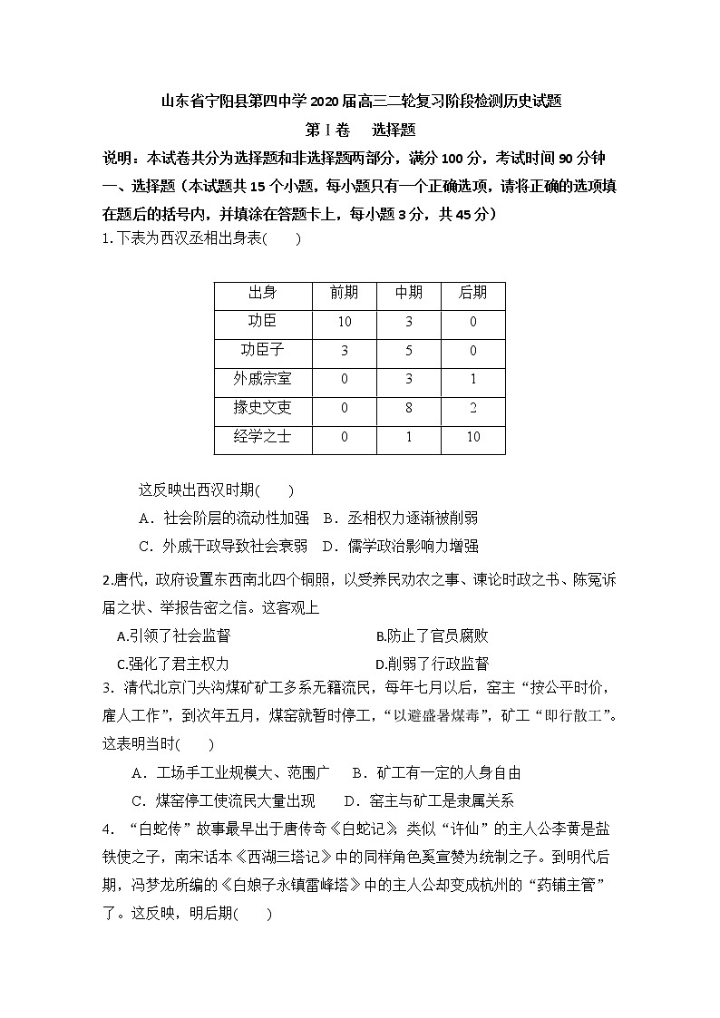 山东省宁阳县第四中学2020届高三二轮复习阶段检测历史试题01