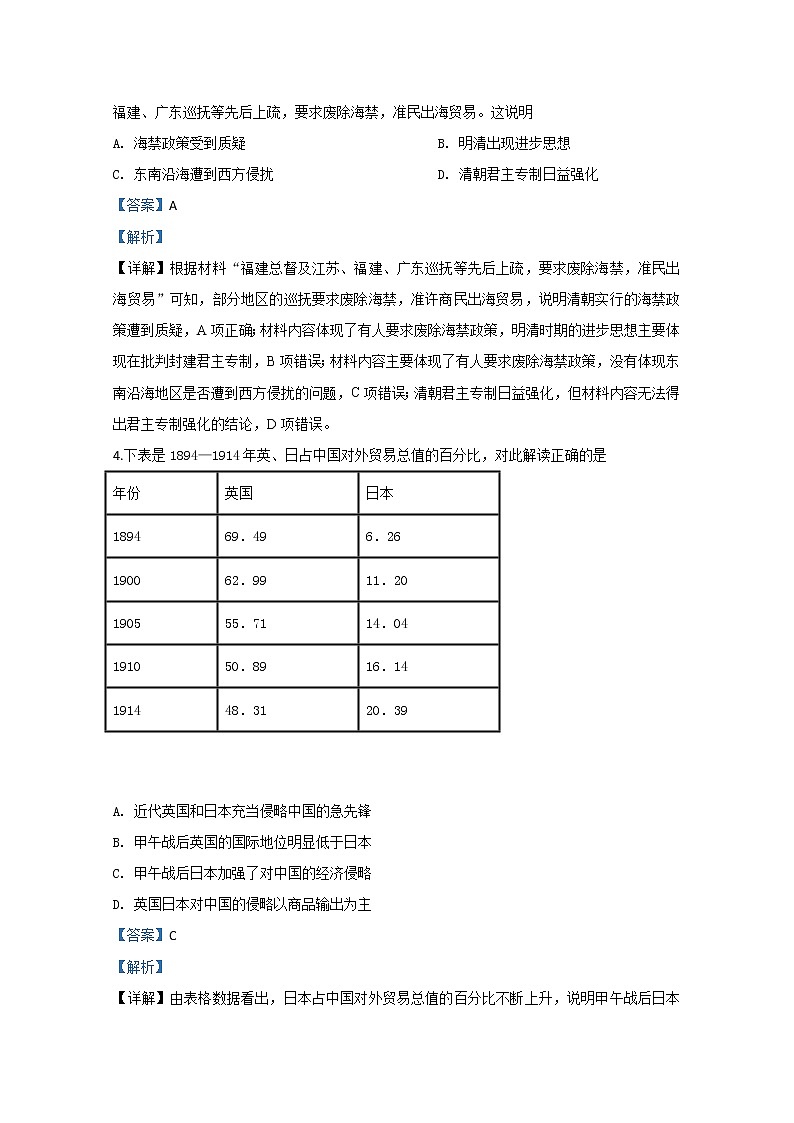 山东省青岛市2020届高三一模历史试题02