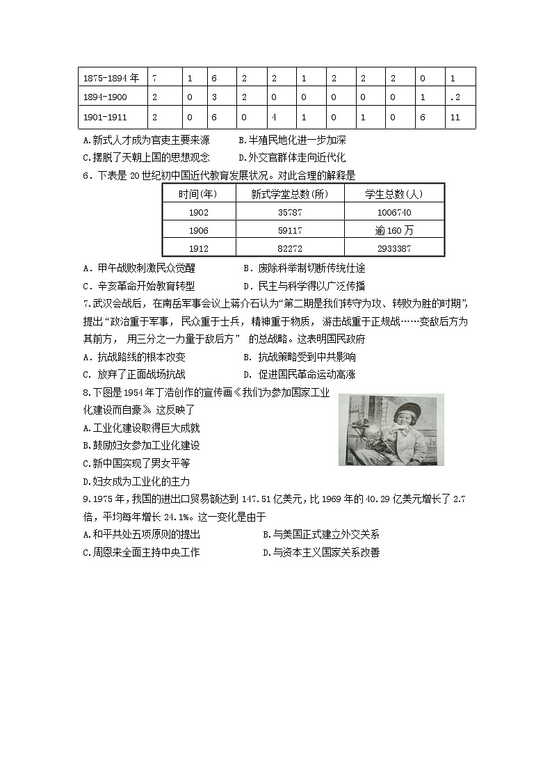 山东省寿光市第一中学2020届高三试题在线考试历史试题02