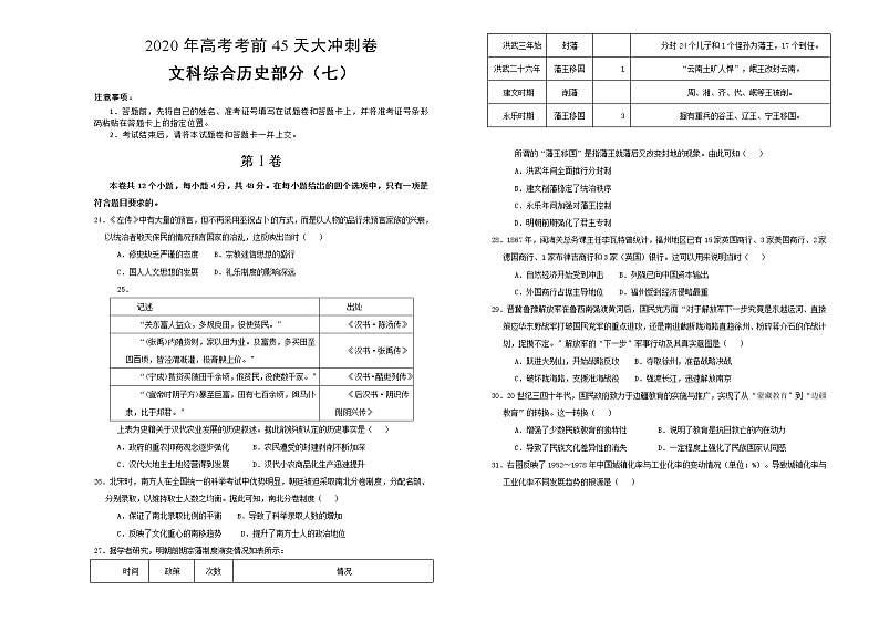 2020年高考考前45天大冲刺卷文综历史部分七01