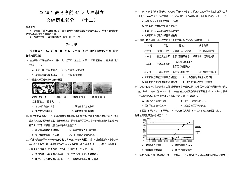 2020年高考考前45天大冲刺卷文综历史部分十二01