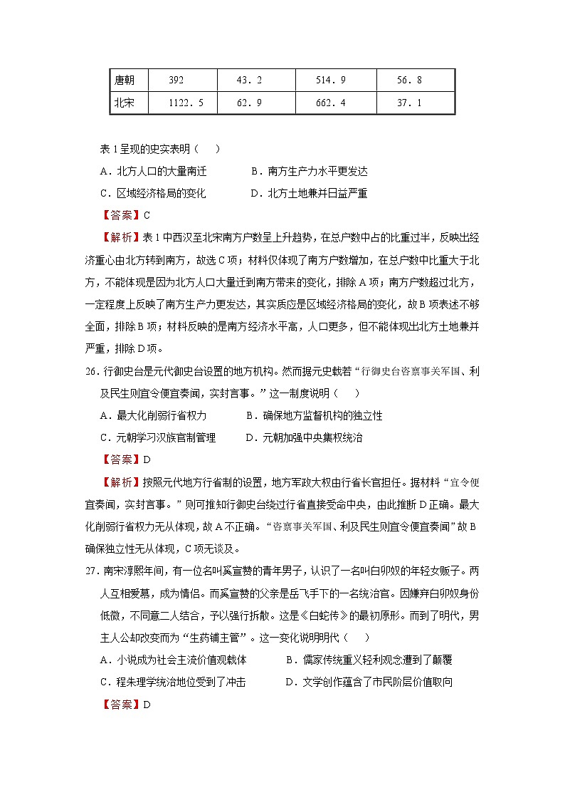 2020年普通高等学校招生全国统一考试历史押题卷(一)(解析版)02