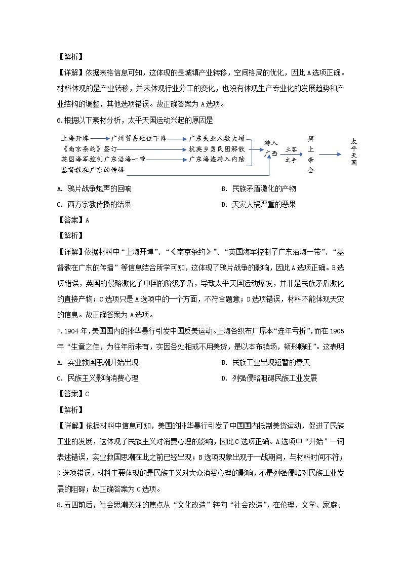 重庆市第一中学2020届高三上学期半期考试历史试题03
