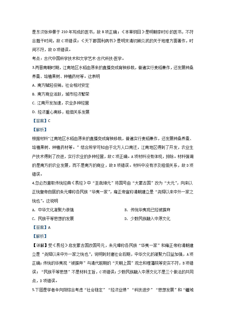 北京市密云区2020届高三下学期第一次阶段性测试历史试题02