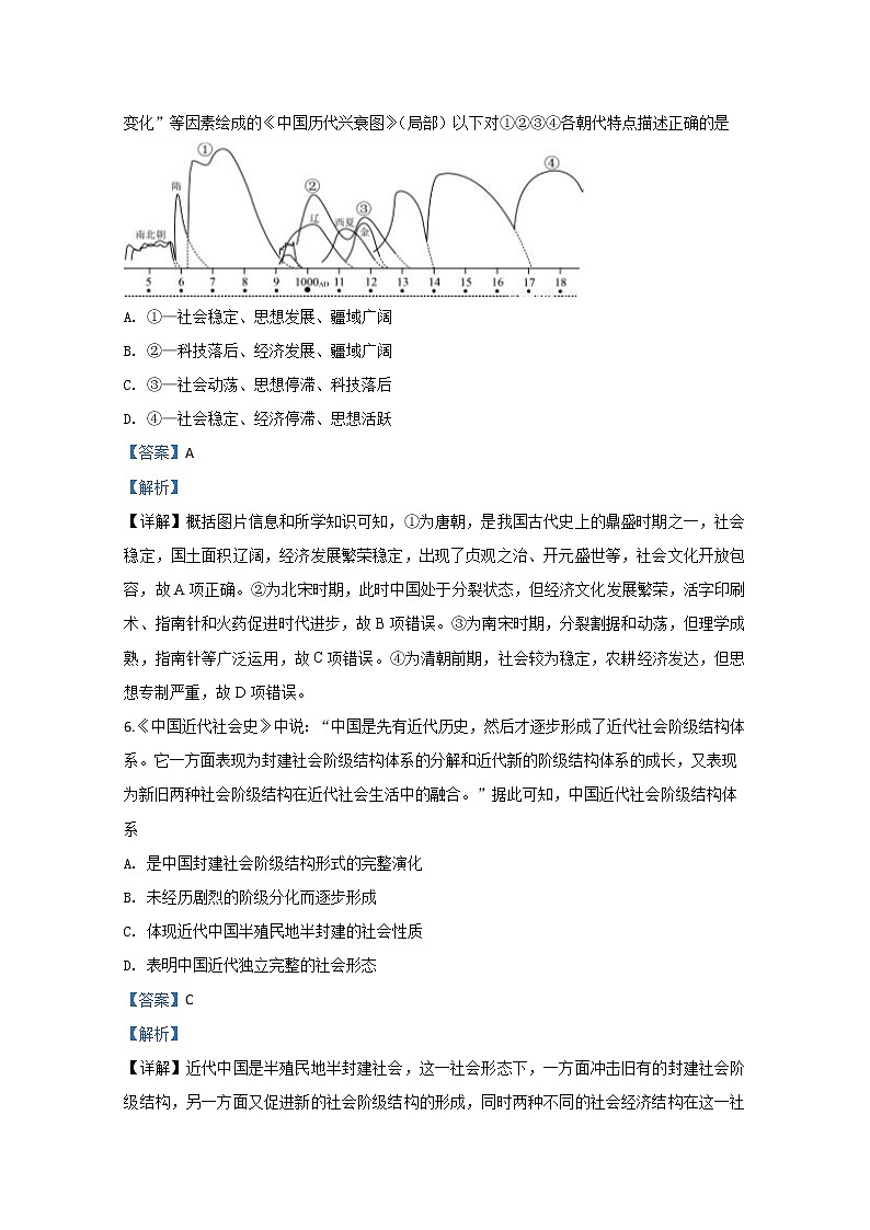北京市密云区2020届高三下学期第一次阶段性测试历史试题03