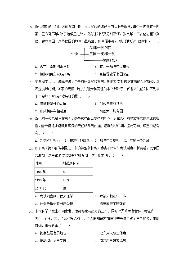 【历史】安徽省安庆市桐城市某中学2019-2020学年高二考试试卷(解析版)03