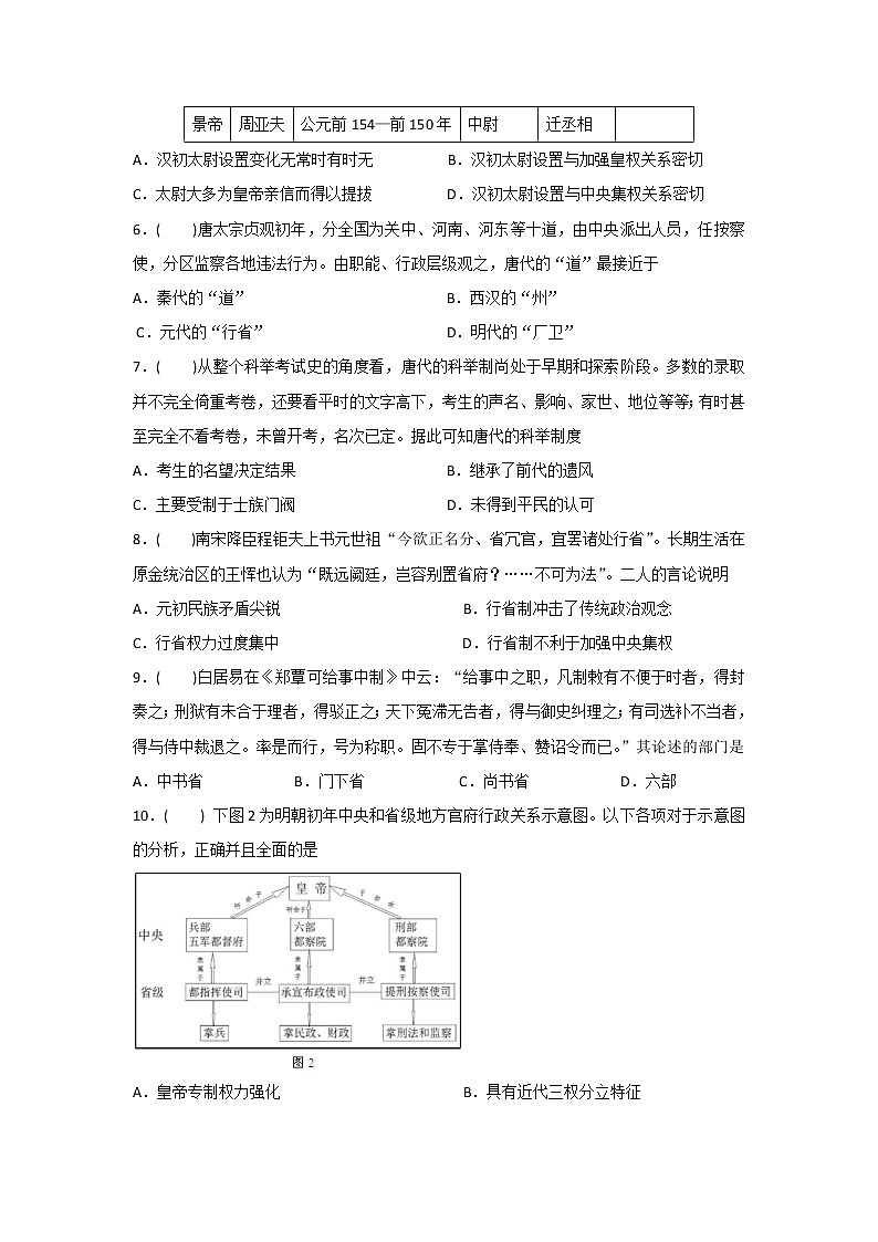 【历史】宁夏贺兰县景博中学2019-2020学年高二上学期期中考试试题(解析版)02