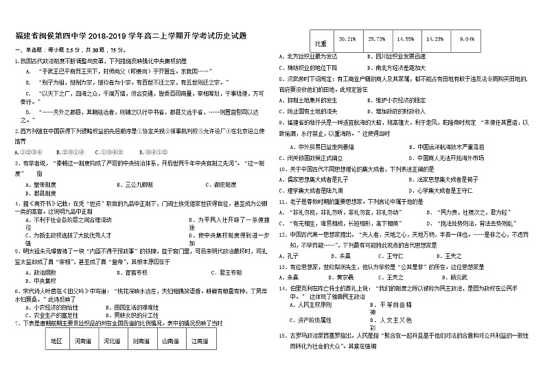 2018-2019学年福建省闽侯第四中学高二上学期开学考试历史试题(Word版)01