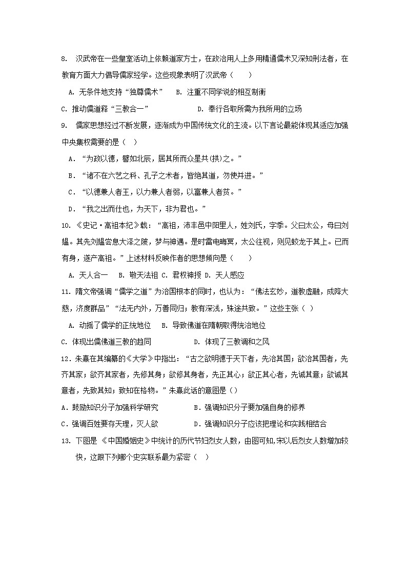 2018-2019学年福建省莆田市第二十四中学高二上学期第一次月考历史试题(Word版)02