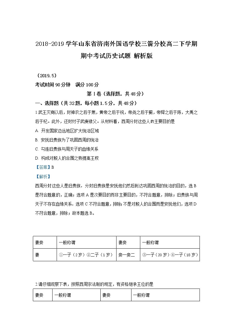 2018-2019学年山东省济南外国语学校三箭分校高二下学期期中考试历史试题 解析版01