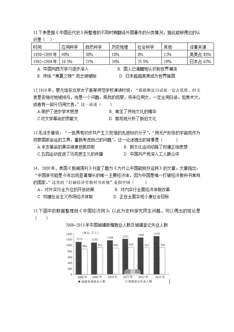 2018-2019学年湖北省重点高中联考协作体高二期中考试历史试题 Word版03