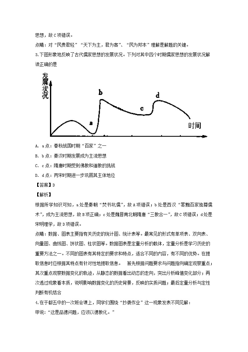 2018-2019学年江西省赣州市五校协作体高二上学期期中考试历史试题 解析版02
