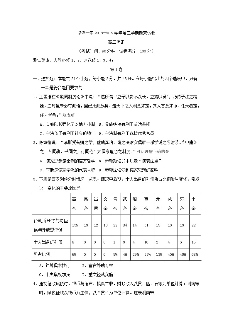 2018-2019学年甘肃省张掖市临泽县第一中学高二下学期期末考试历史试题 Word版01