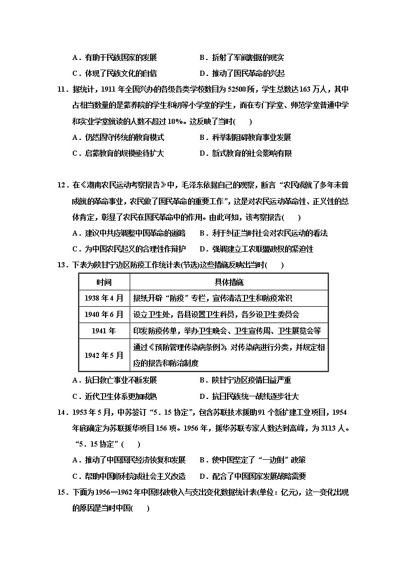 2019-2020学年山西省忻州一中高二下学期期中考试历史试题 Word版03
