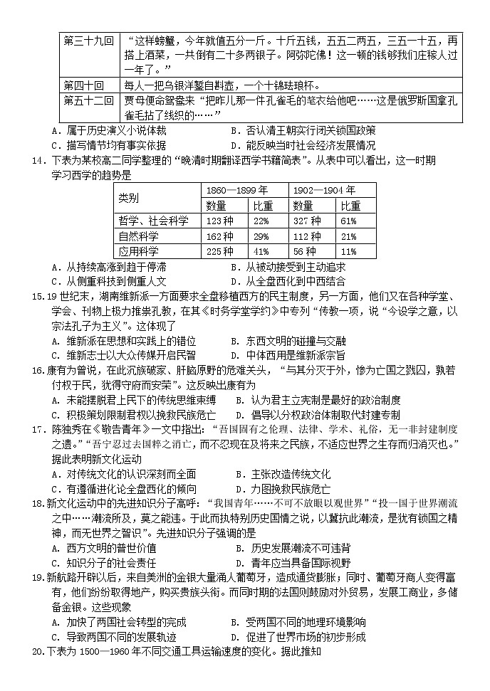 2019-2020学年四川省成都外国语学校高二上学期期中考试 历史 Word版03