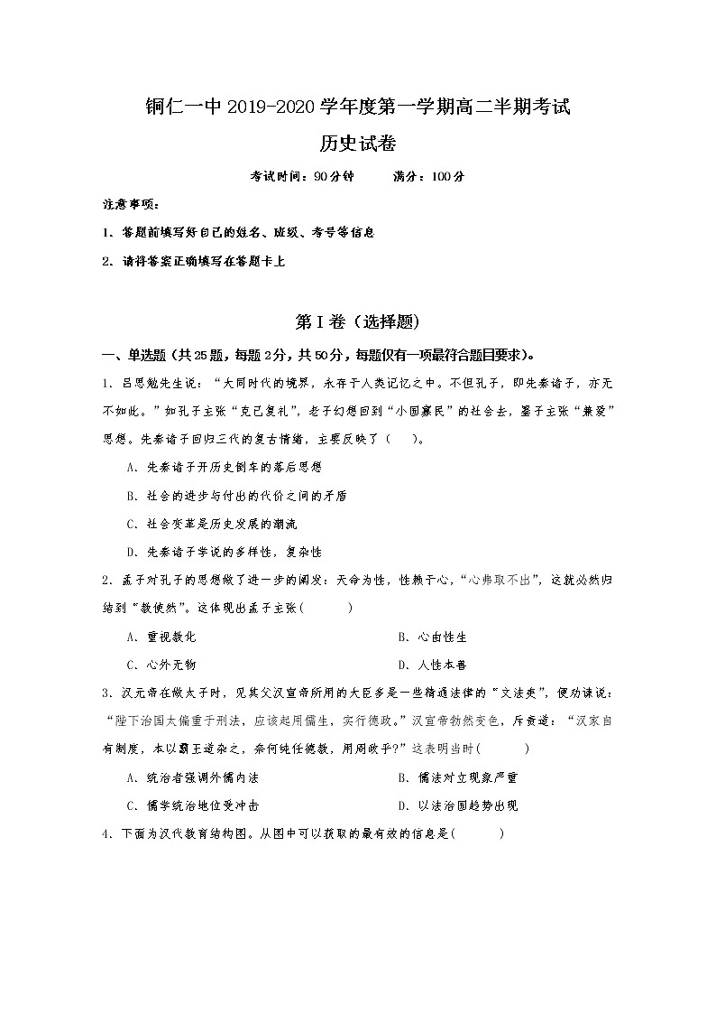 2019-2020学年贵州省铜仁第一中学高二上学期期中考试历史试题 Word版01