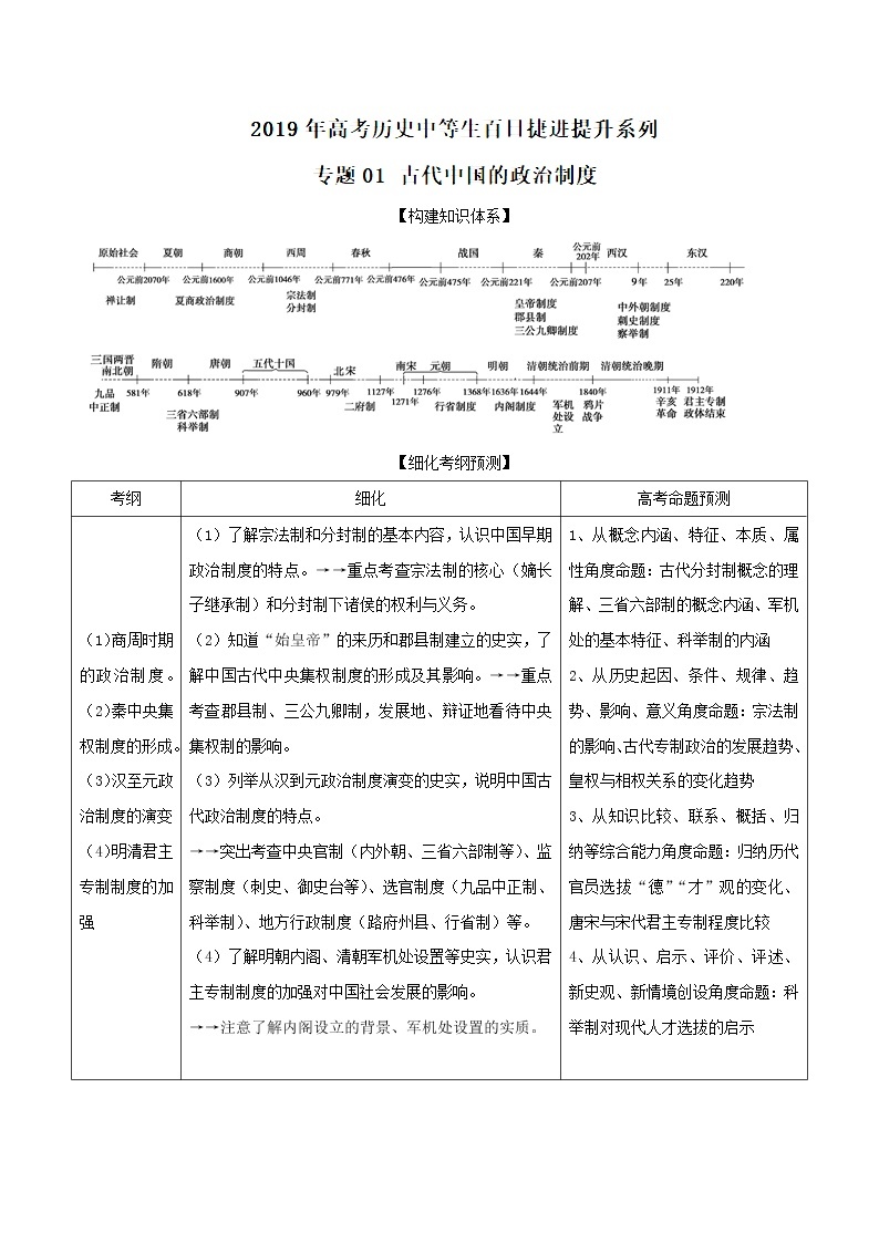 2019届二轮复习：专题01 古代中国的政治制度(学案）01