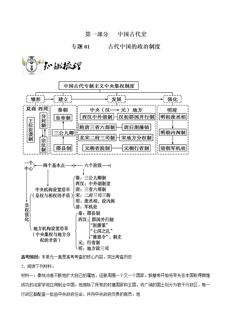 2019届二轮复习:专题01 古代中国的政治制度-学案第1页