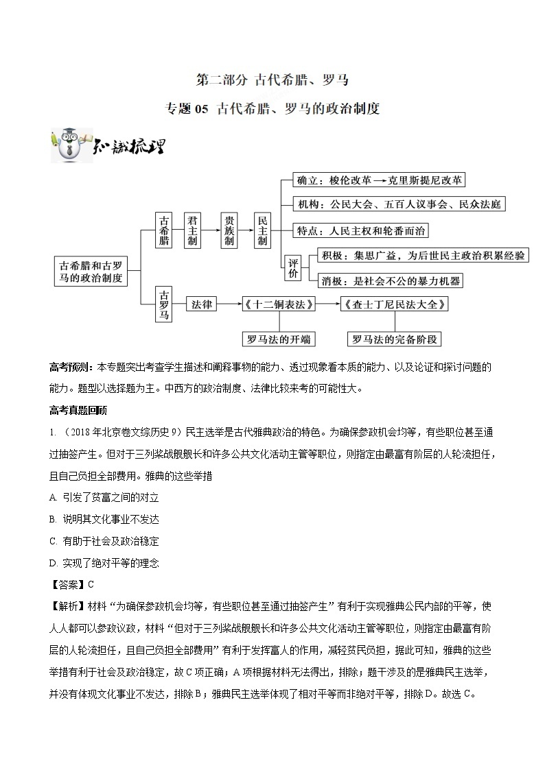 2019届二轮复习：专题05 古代希腊、罗马的政治制度-学案01