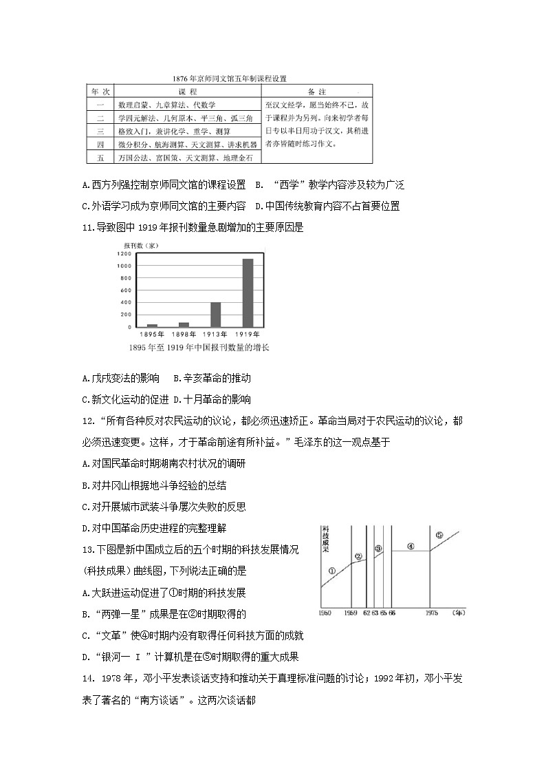 2019-2020学年湖南省益阳市高二上学期期末统考试题(1月) 历史 Word版03
