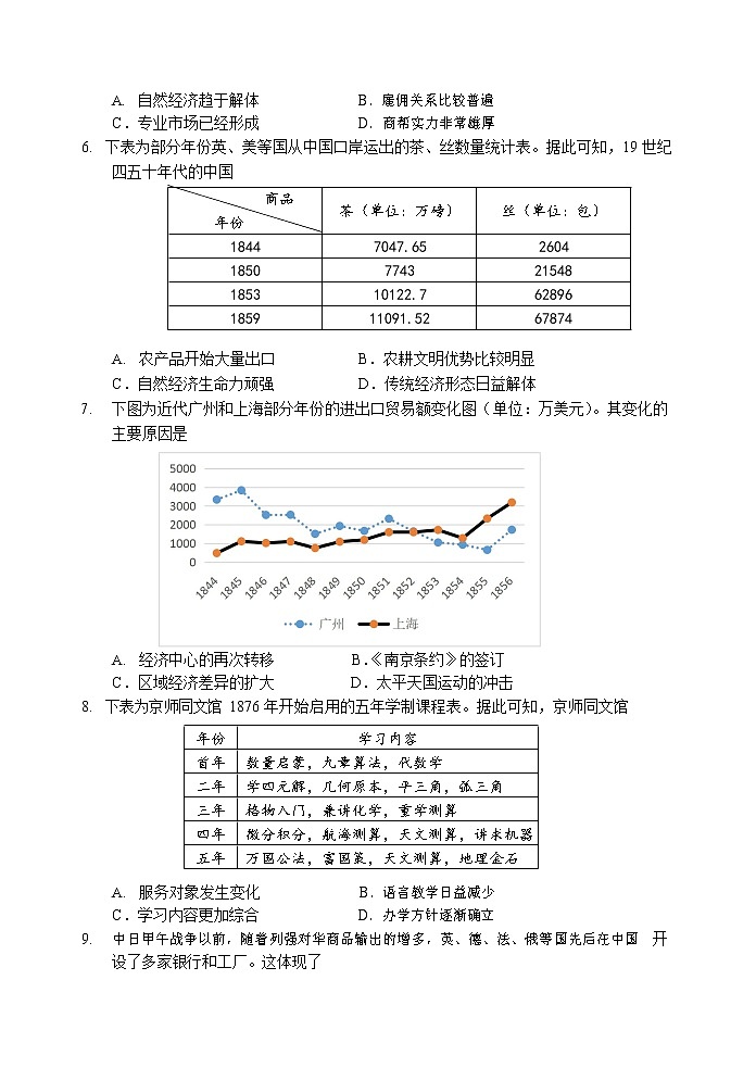 2019-2020学年山东省威海市文登区高二上学期期末考试历史试题 (word版)02