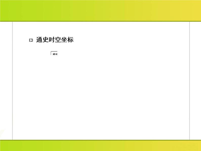 2019届二轮复习:第4讲 古代西方文明的源头——古代希腊、罗马 (课件)(91张)04