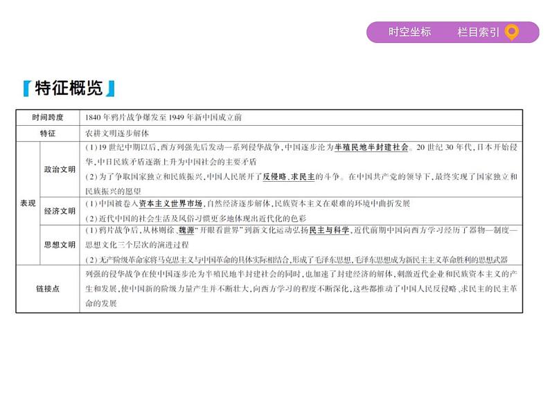 2019届二轮复习:第7讲 工业文明冲击下中国的变革与转型——两次鸦片战争至甲午中日战争 (课件)(68张)03