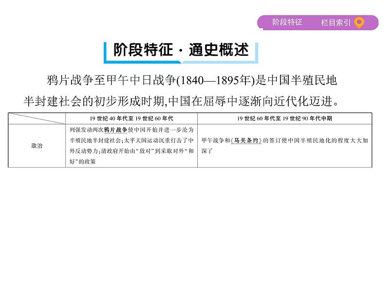 2019届二轮复习:第7讲 工业文明冲击下中国的变革与转型——两次鸦片战争至甲午中日战争 (课件)(68张)06