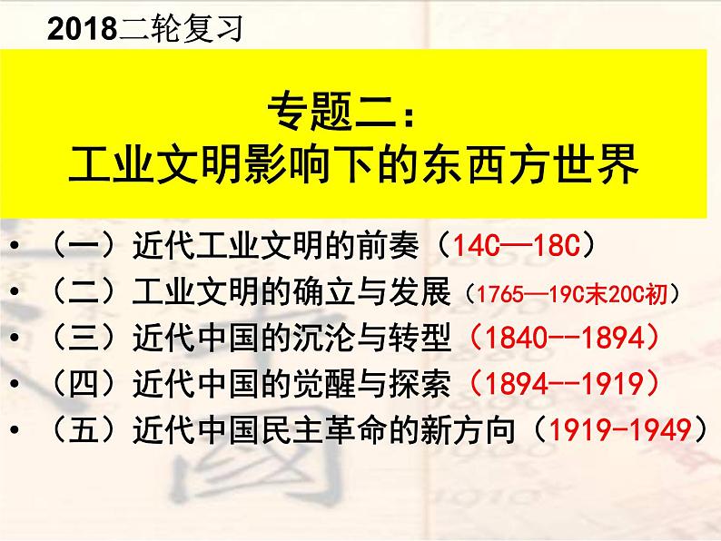 2019届二轮复习 工业文明下的东西方世界:民主革命的新方向 课件(共53张)01