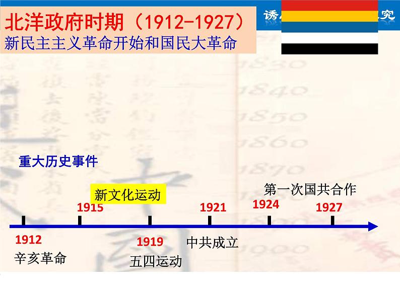 2019届二轮复习 工业文明下的东西方世界:民主革命的新方向 课件(共53张)08