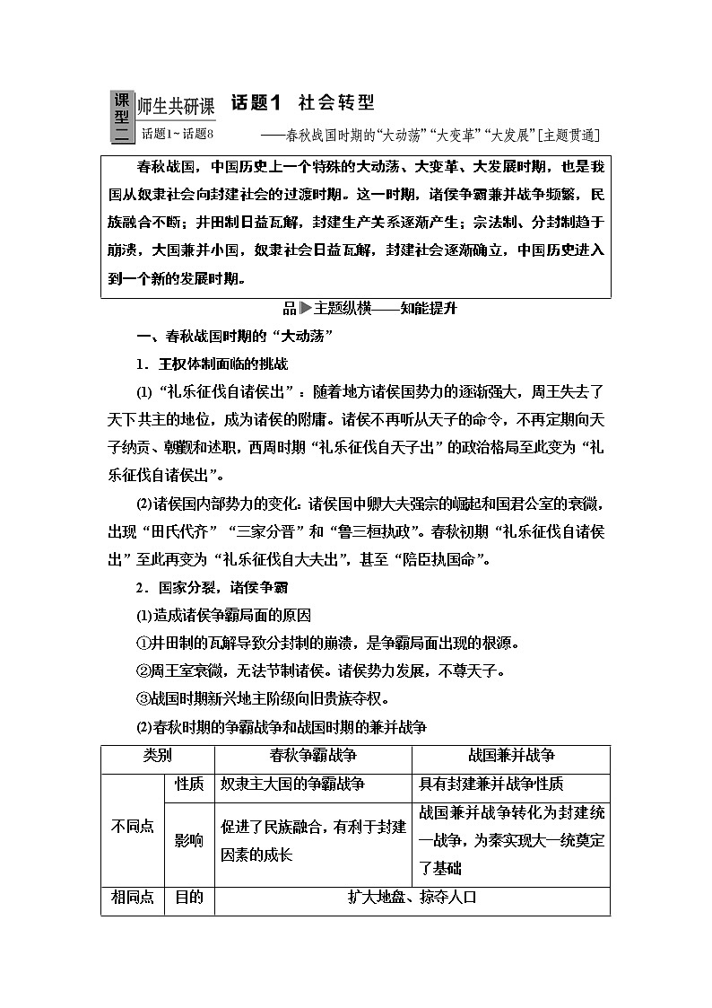 2020届二轮复习专题版 第1部分 模块1 话题1 社会转型 学案01