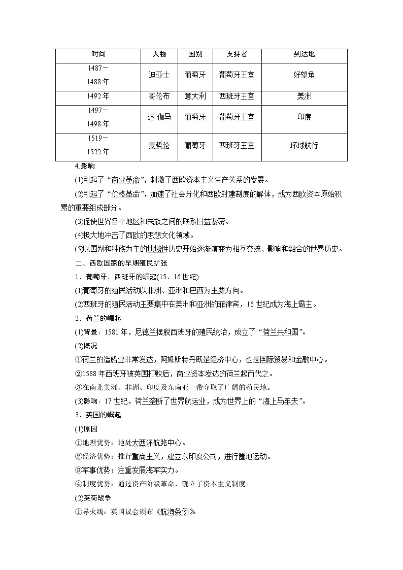 2020届二轮复习 专题十二 走向世界的资本主义市场 学案(浙江专用)02