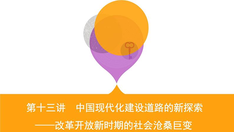 2020届二轮复习通史版 第十三讲 中国现代化建设道路的新探索——改革开放新时期的社会沧桑巨变 课件(60张)01